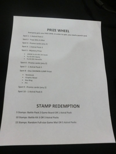 Prizes